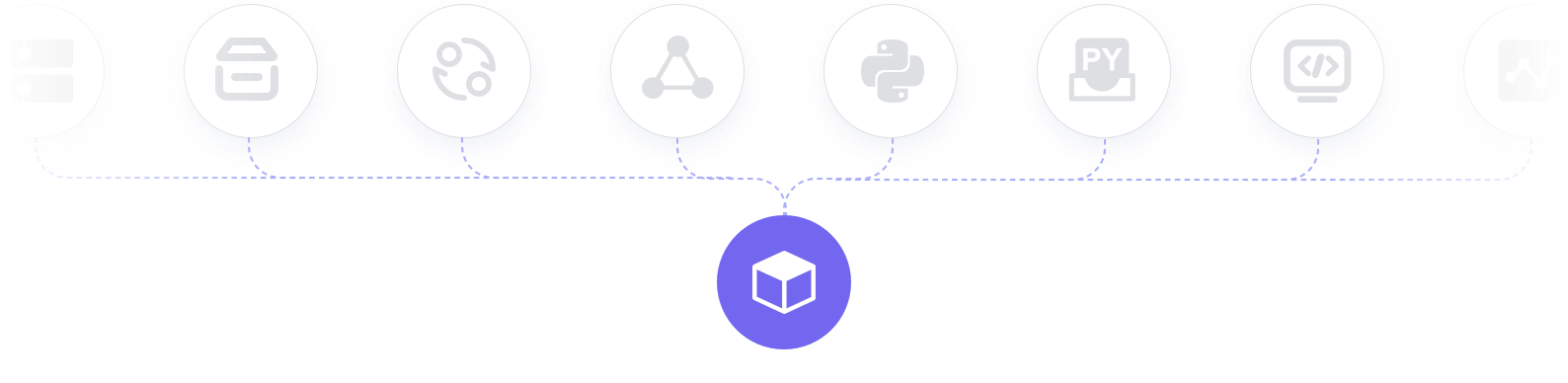 Independent operating environment and database