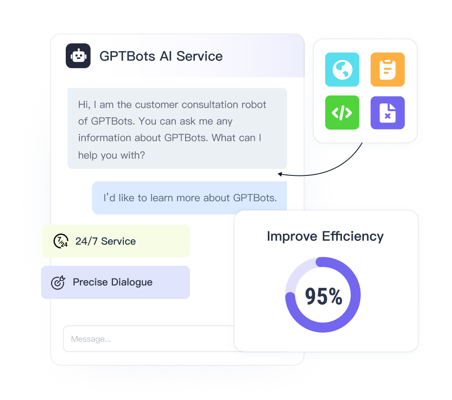 Generative AI Chatbot Development Platform | Generate AI Bot - GPTBots