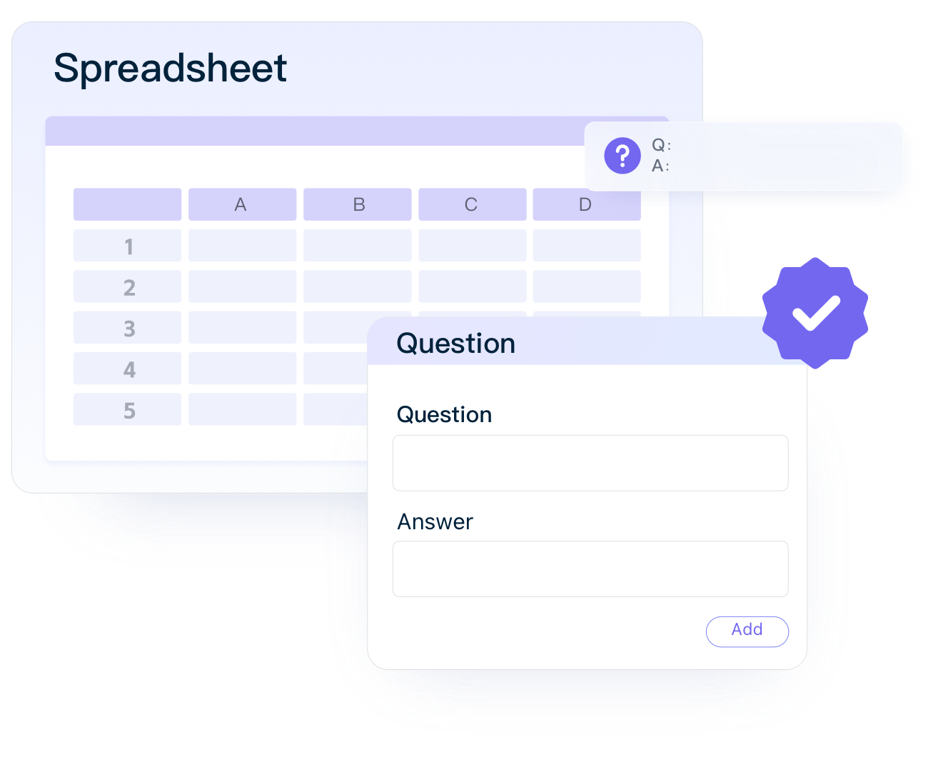 Structured data and unstructured data